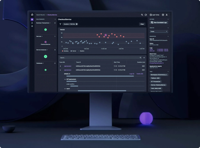 Cloud Native Application Observability