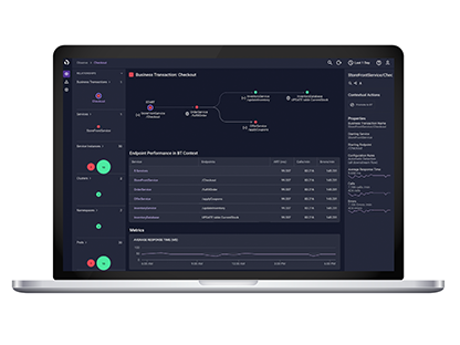 Introducing the Grafana Plugin for Cloud Native Application Observability 