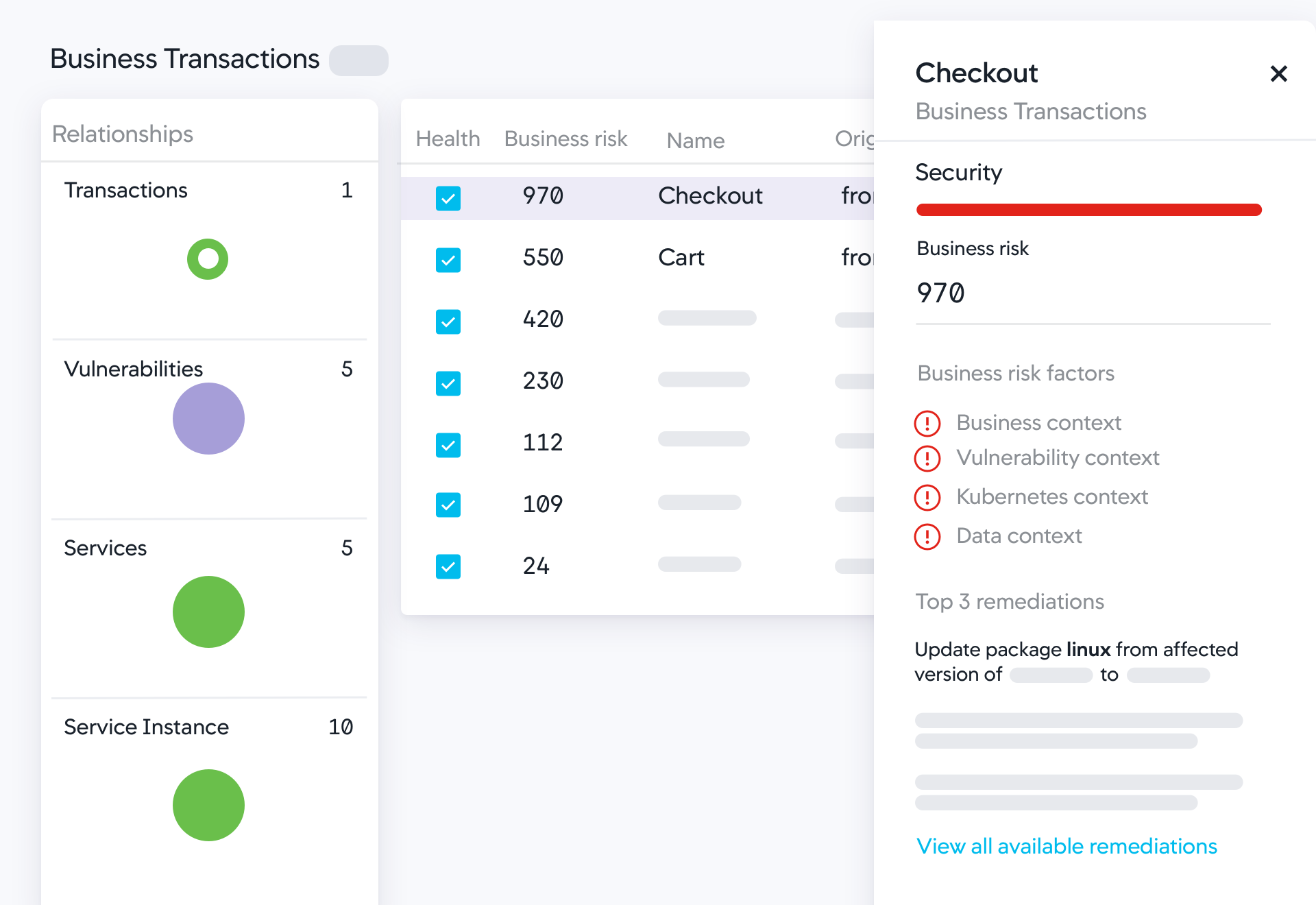 Get the guidance you need to accelerate remediation
